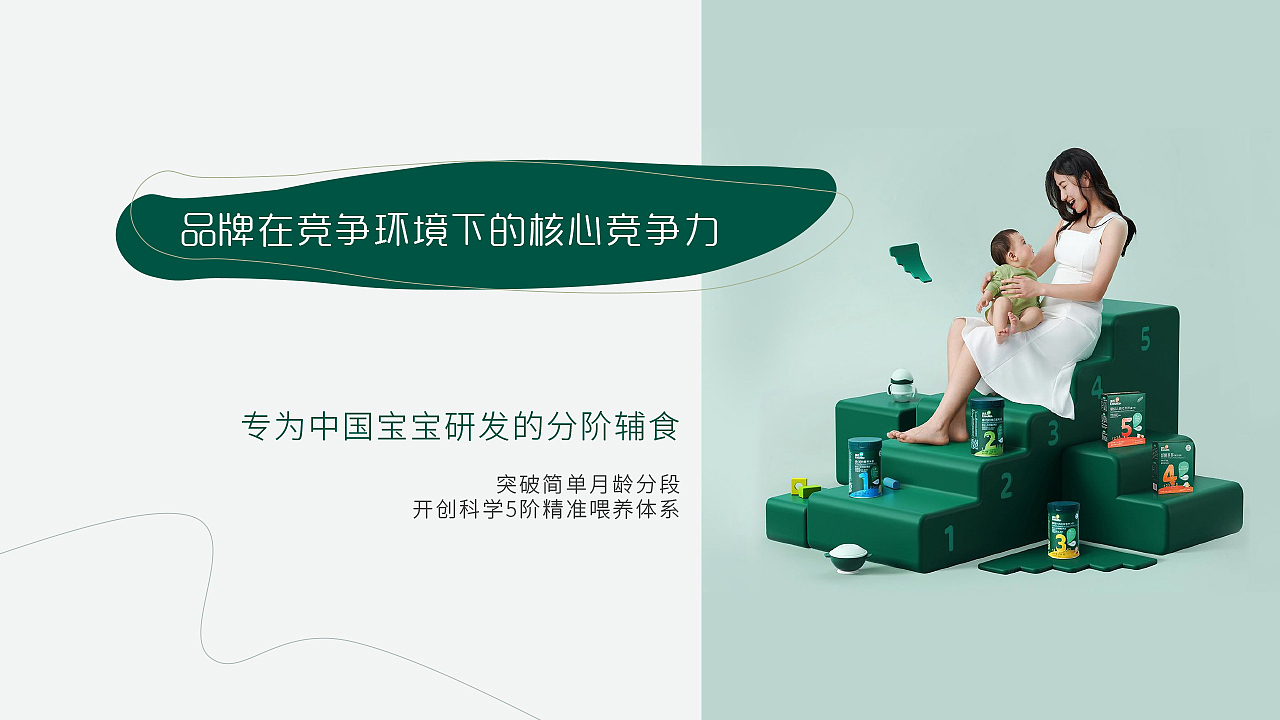 英氏×甚至创意 品牌定格动画(策略+执行成品)