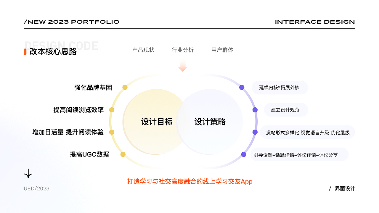 2020-2022作品集（图ZMzM3ODUyMzYw） - 软件界面 - 站酷设计师玄色V原创素材 - 站酷ZCOOL