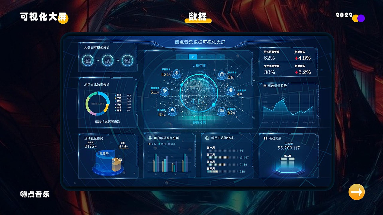 UI作品集2022（图ZMzIwODQzMjky） - APP界面 - 站酷设计师hjfvyv原创素材 - 站酷ZCOOL