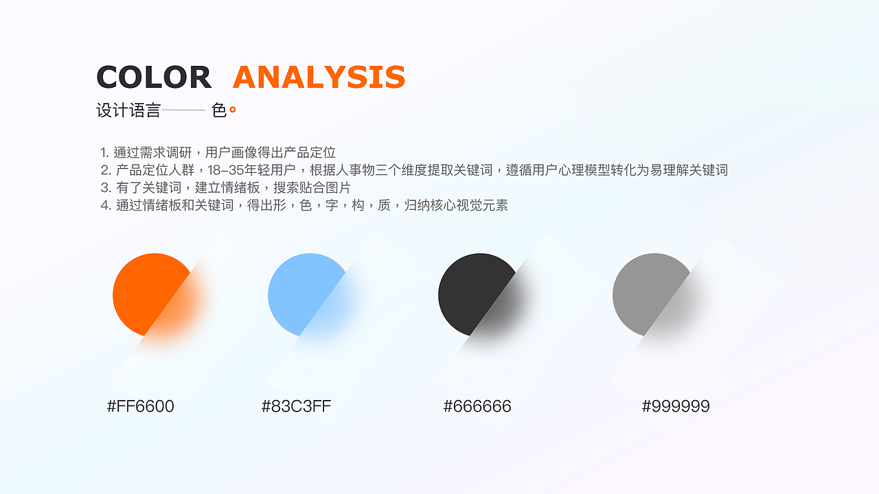 上半年项目作品整理合集(图ZMzQ2NTc2ODMy) - APP界面 - 站酷设计师野草之魔力原创素材 - 站酷ZCOOL