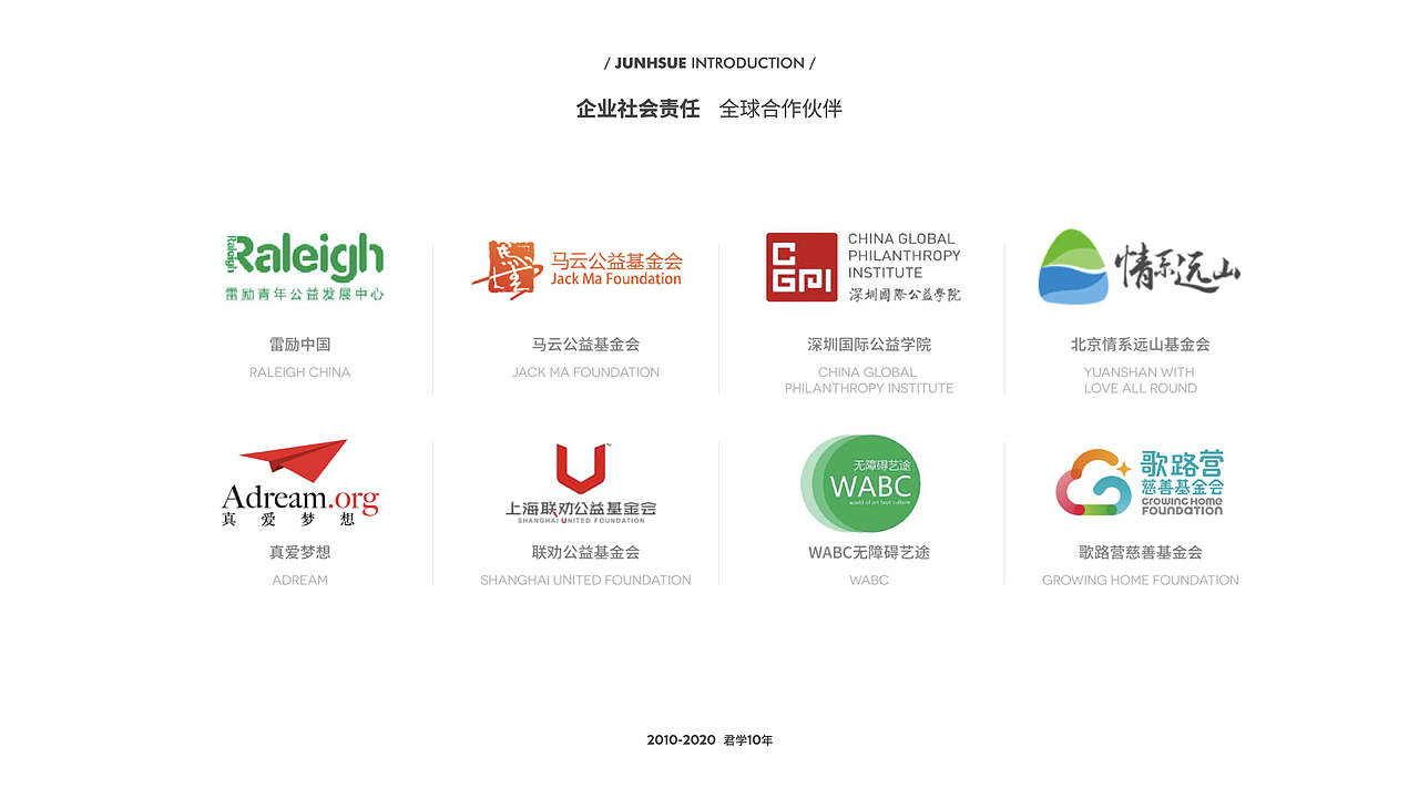 企业PPT设计｜Keynote（图ZMzA0NzA3Mzk2） - PPT/Keynote - 站酷设计师五百年前齐天大圣原创素材 - 站酷ZCOOL