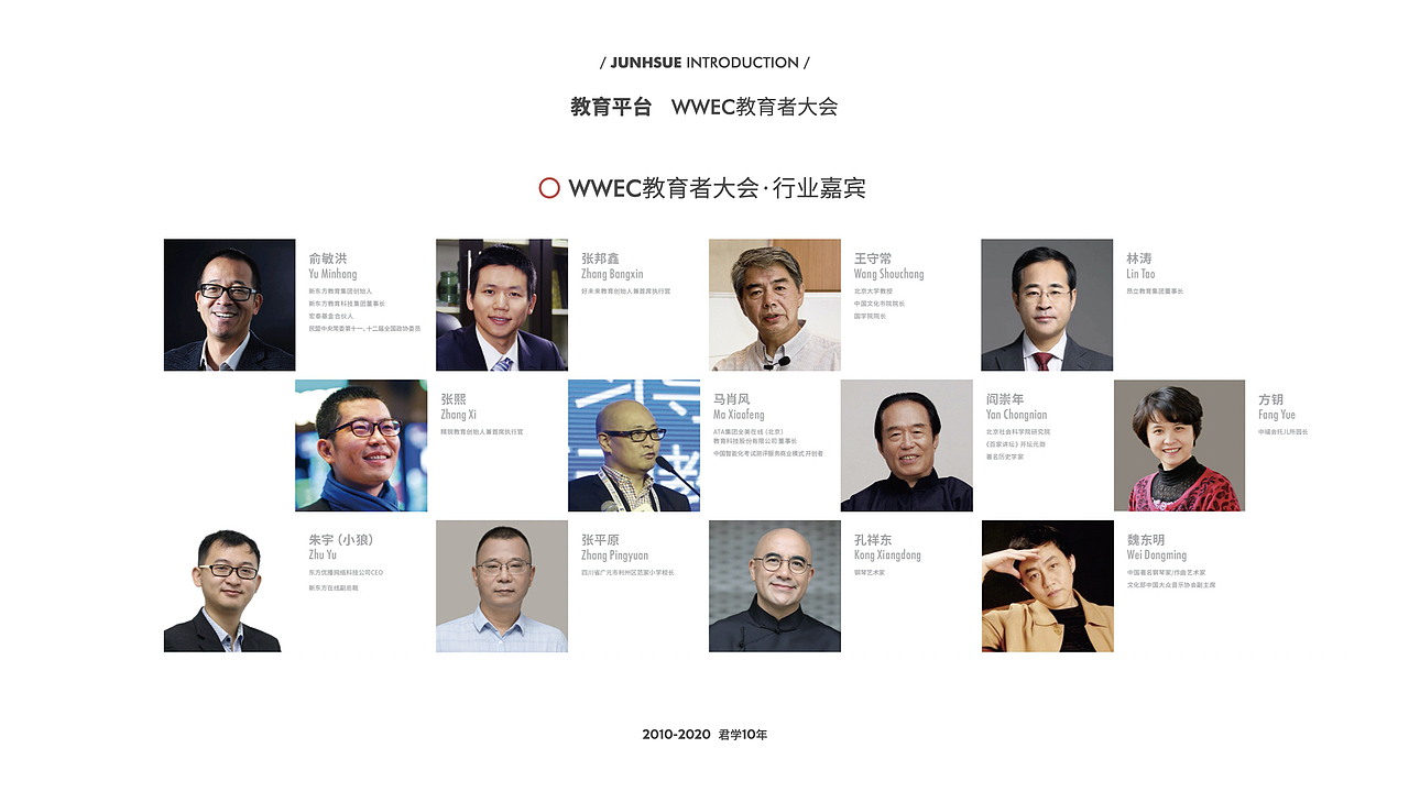 企业PPT设计｜Keynote（图ZMzA0NzA3MTc2） - PPT/Keynote - 站酷设计师五百年前齐天大圣原创素材 - 站酷ZCOOL