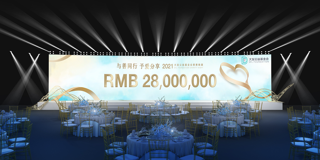 地产项目基金会活动