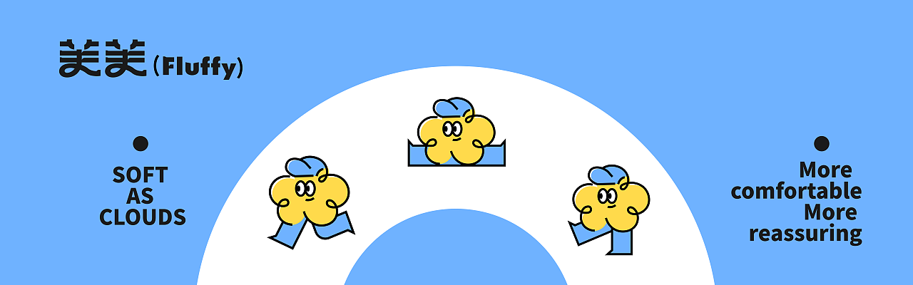 芙芙｜ 童装 品牌设计（图ZMzY2MTg3OTgw） - 品牌 - 站酷设计师yangygo原创素材 - 站酷ZCOOL