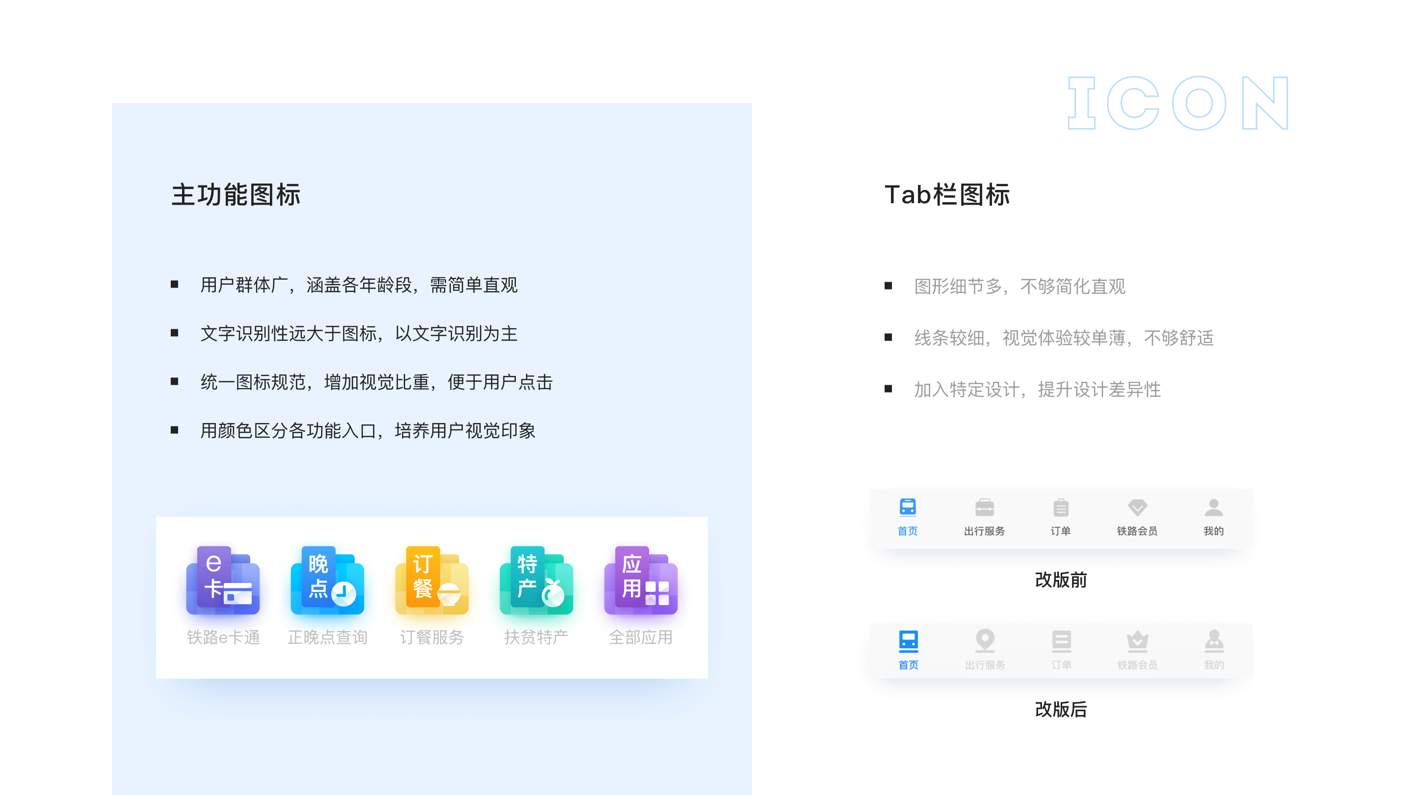 12306 APP改版练习