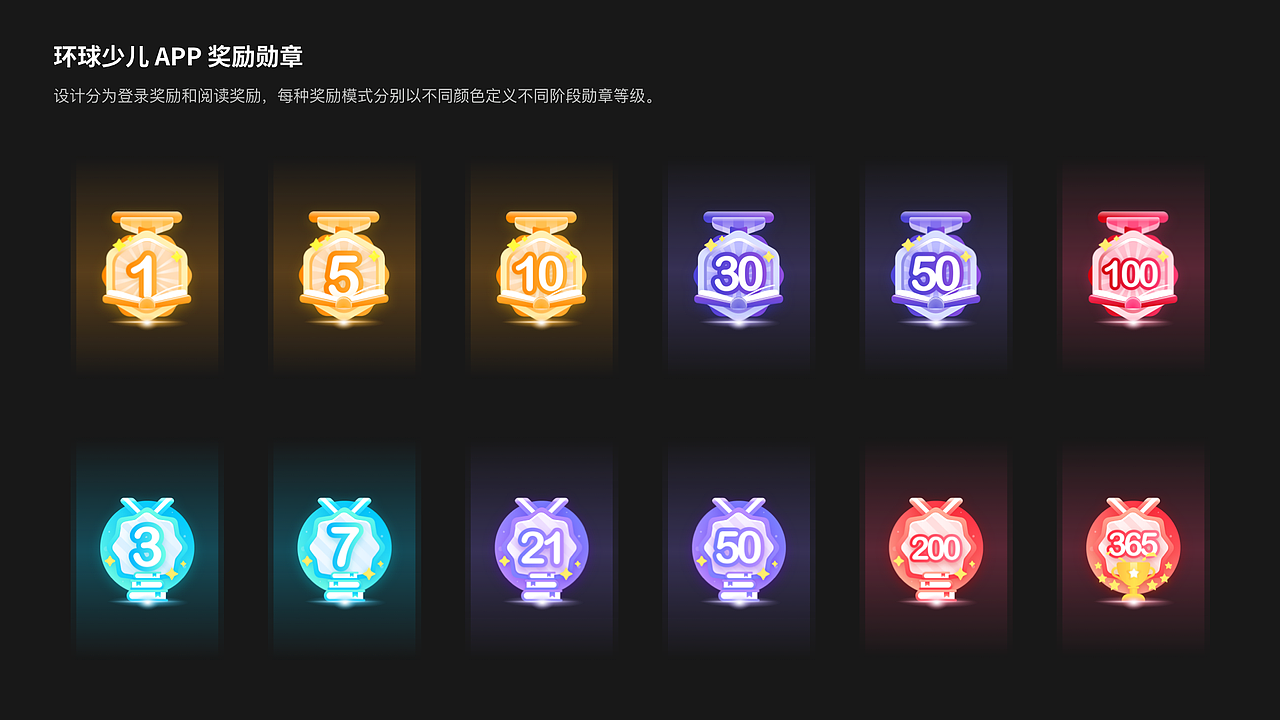 2022作品集（图ZMzA4NTk1MDU2） - 软件界面 - 站酷设计师tao7tao原创素材 - 站酷ZCOOL