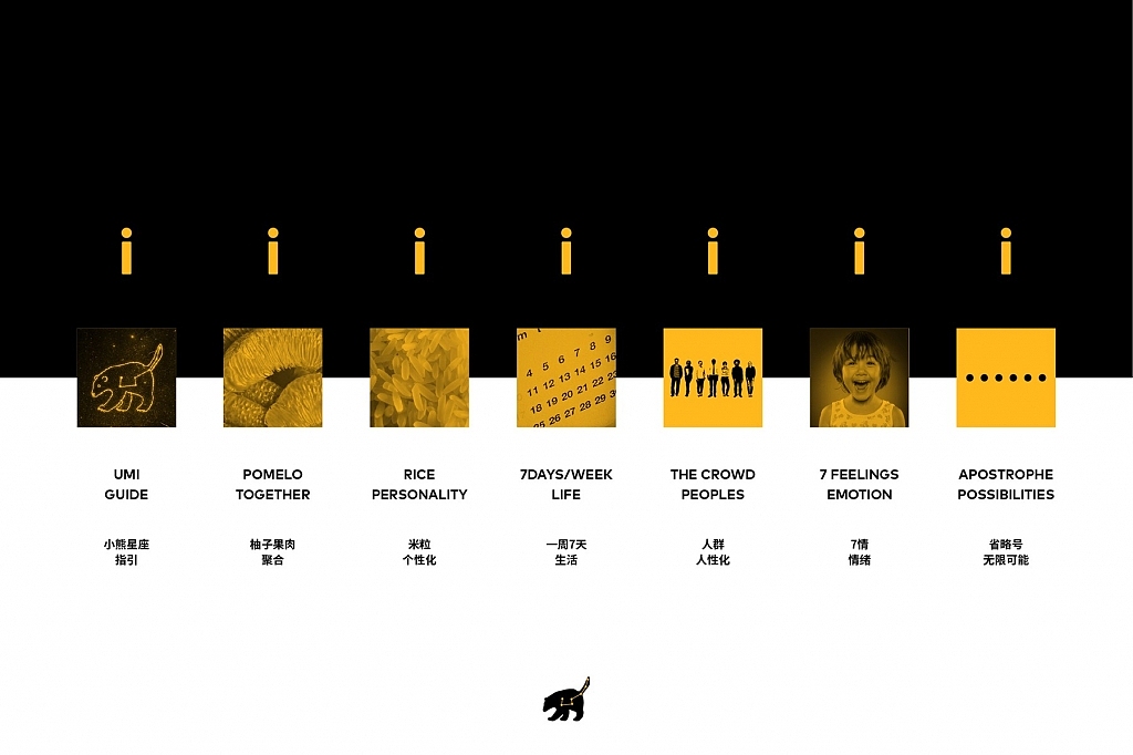 柚米寓umiiiiiiihome品牌设计