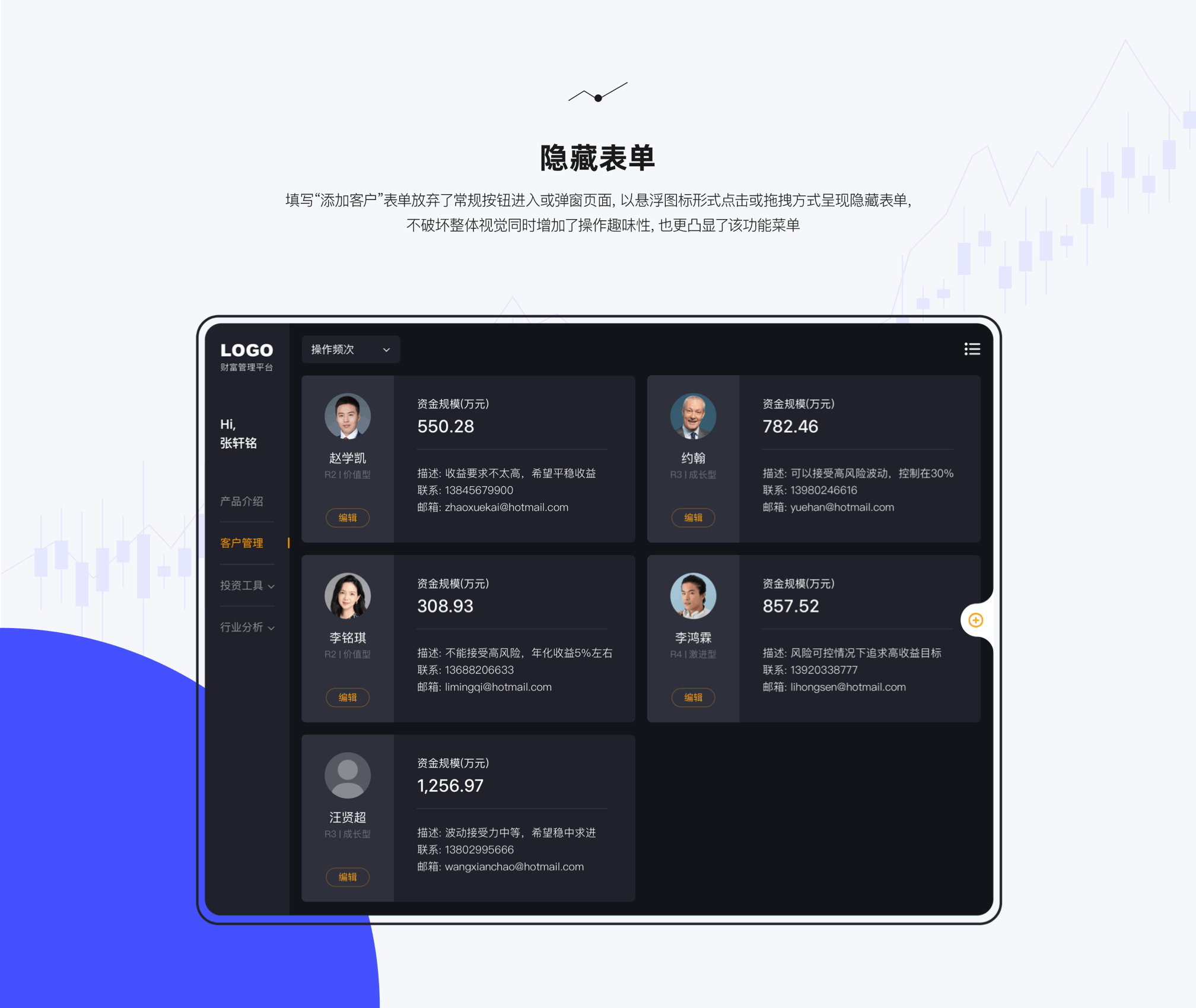 B端金融管理工具（图ZMzAwNDI3MzI0） - 软件界面 - 站酷设计师母小静_Susie原创素材 - 站酷ZCOOL