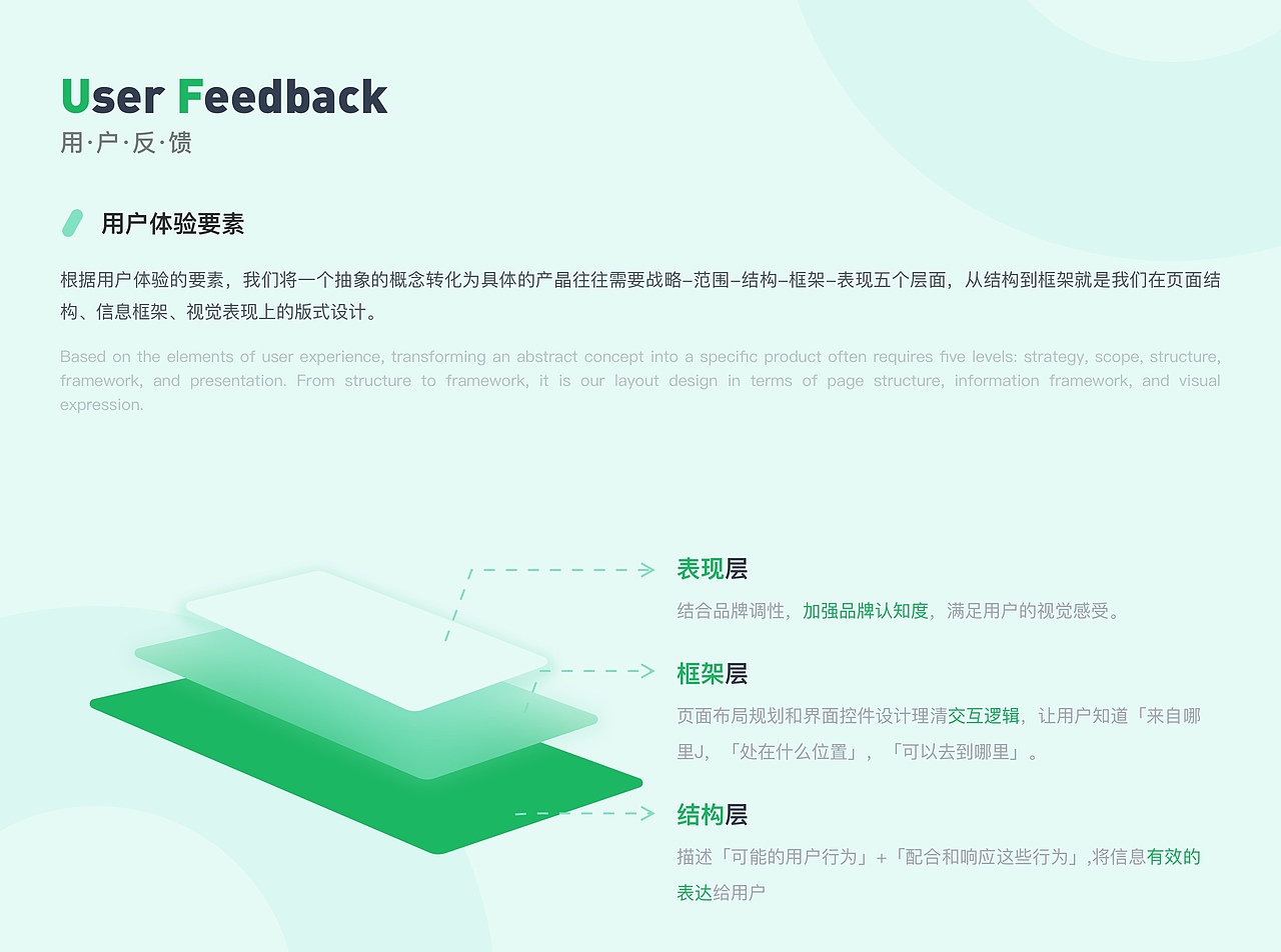 丽芙家居升级改版