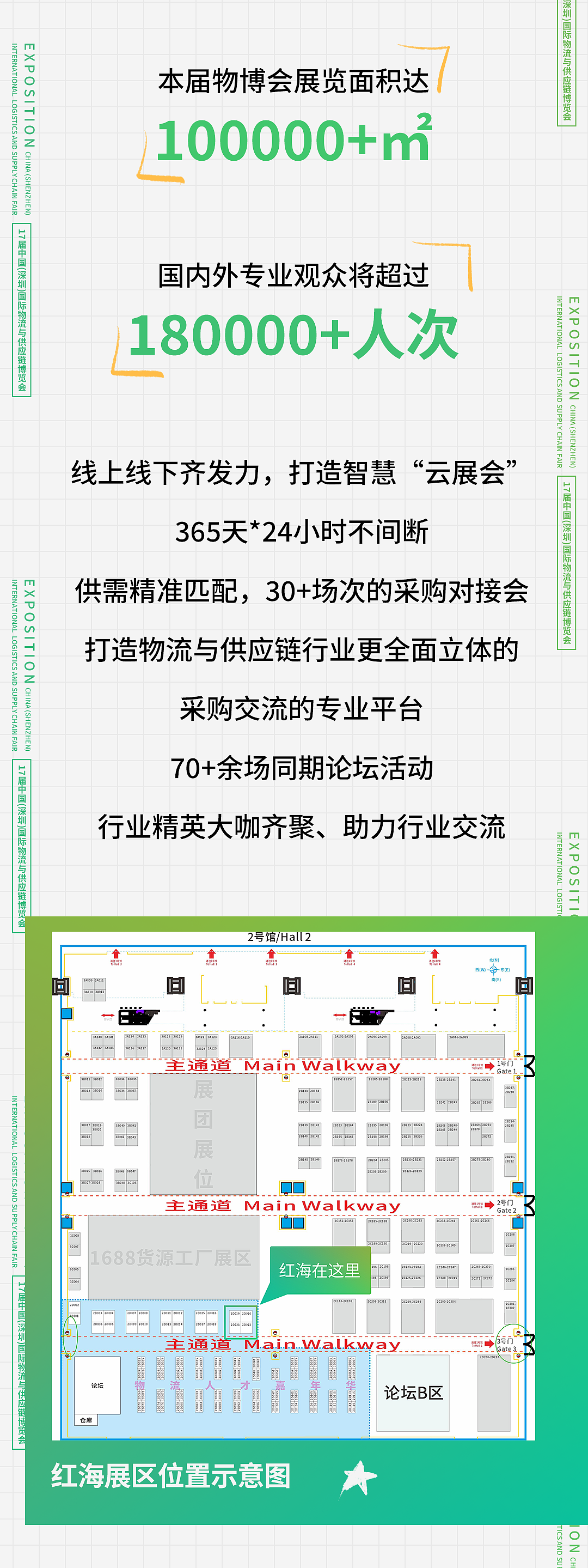 【长图设计】——深圳人才嘉年华（图ZMzI1OTE0MDg4） - 其他平面 - 站酷设计师取经中的小胖子原创素材 - 站酷ZCOOL