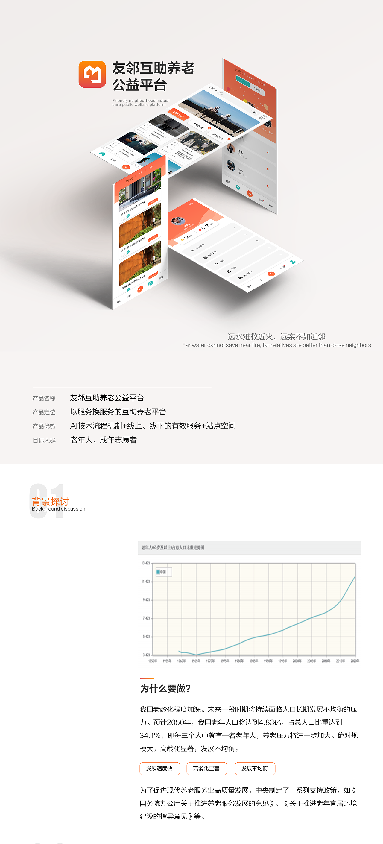 友邻互助养老公益平台（图ZMzA0MDI5NzY4） - 软件界面 - 站酷设计师sonzly原创素材 - 站酷ZCOOL