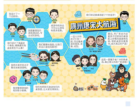 老广新游·广州唐宋大航海(桌游)