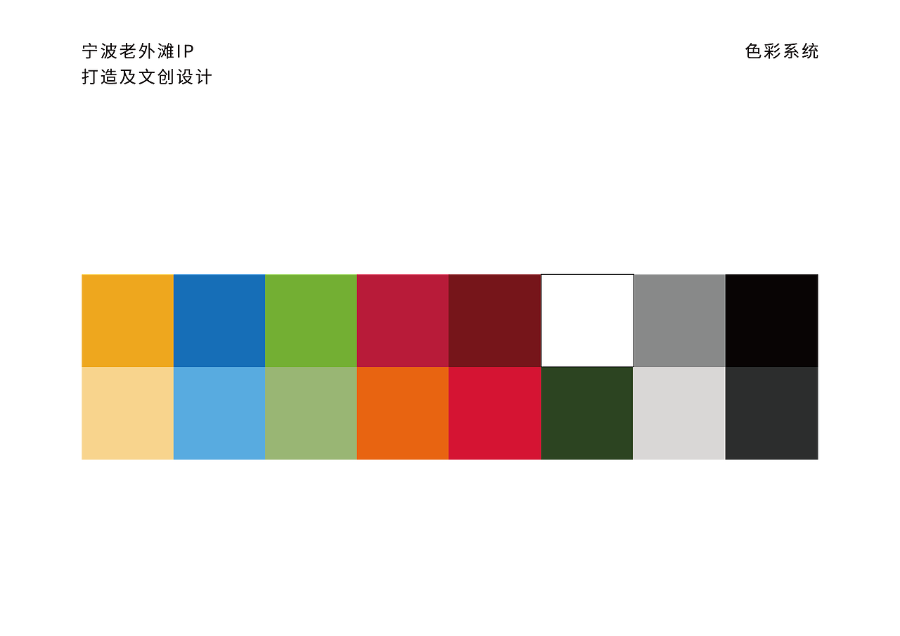 毕业设计——宁波老外滩IP打造及文创设计