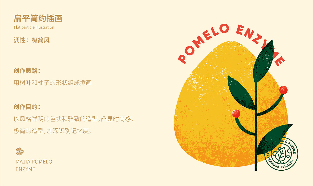 【醒狮】- 上饶马家柚酵素包装（图ZMzE5NjQxMzI0） - 包装 - 站酷设计师醒狮品牌文化传播原创素材 - 站酷ZCOOL