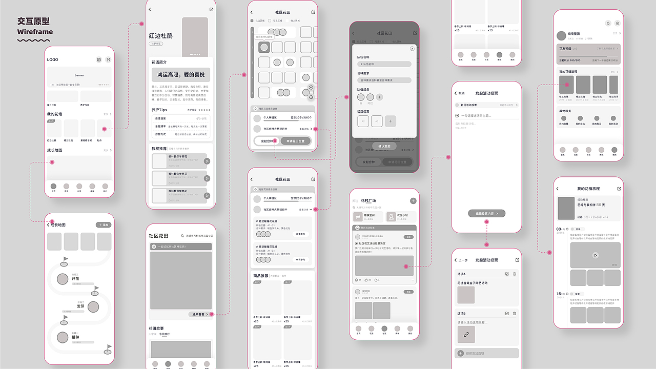格物植之-社区花植体验设计（图ZMzE5ODczNjQ0） - 交互/UE - 站酷设计师晗不冷原创素材 - 站酷ZCOOL