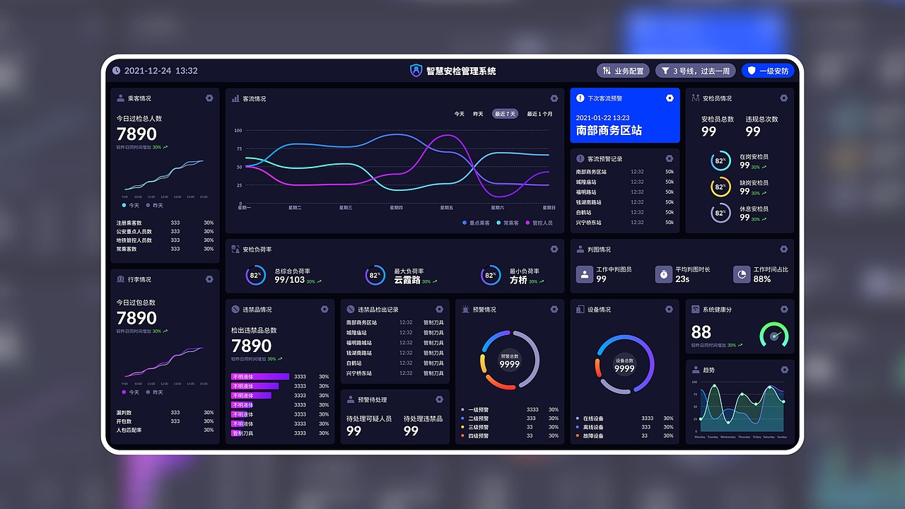 2022 UI设计作品集