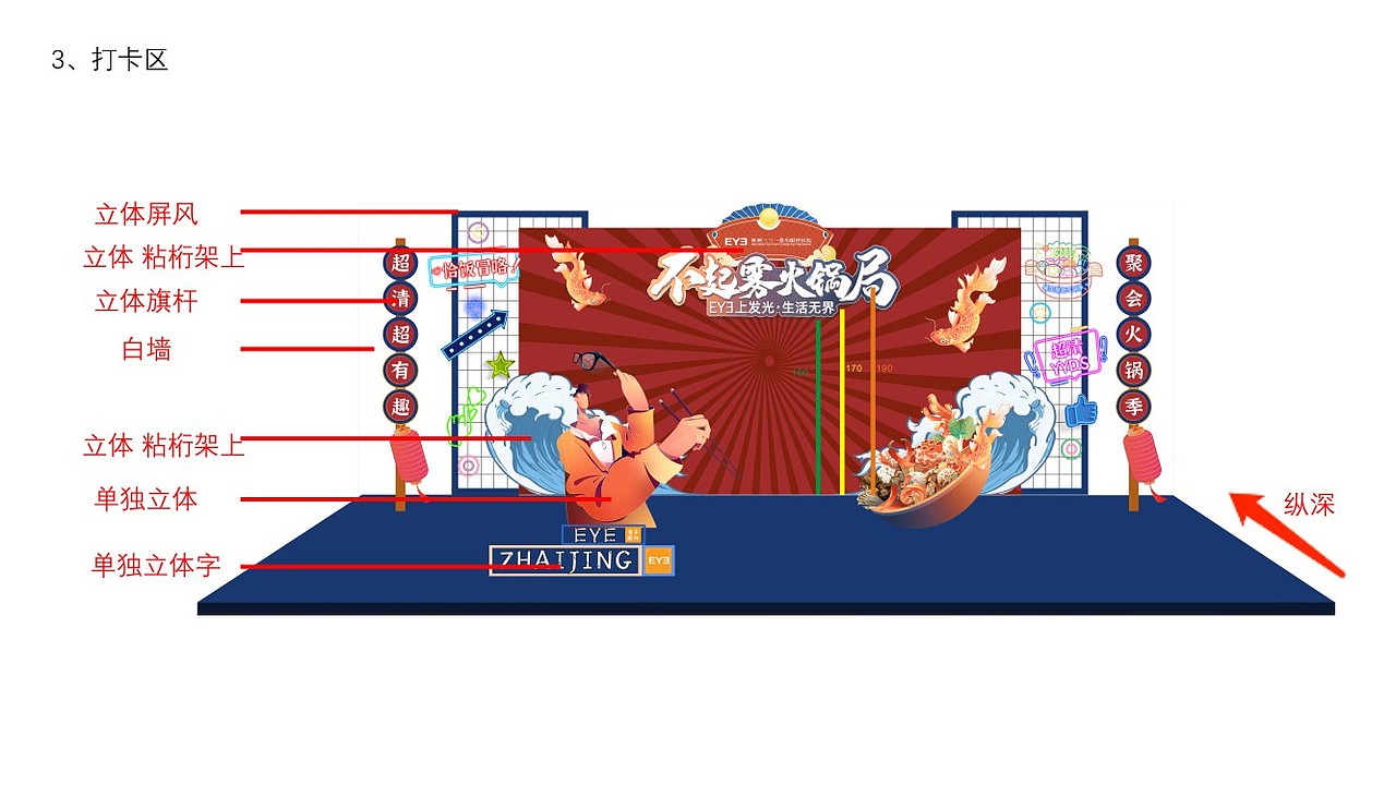 “火锅季主题活动”美陈（图ZMzMxNTcwNjU2） - 宣传物料 - 站酷设计师洪康进原创素材 - 站酷ZCOOL