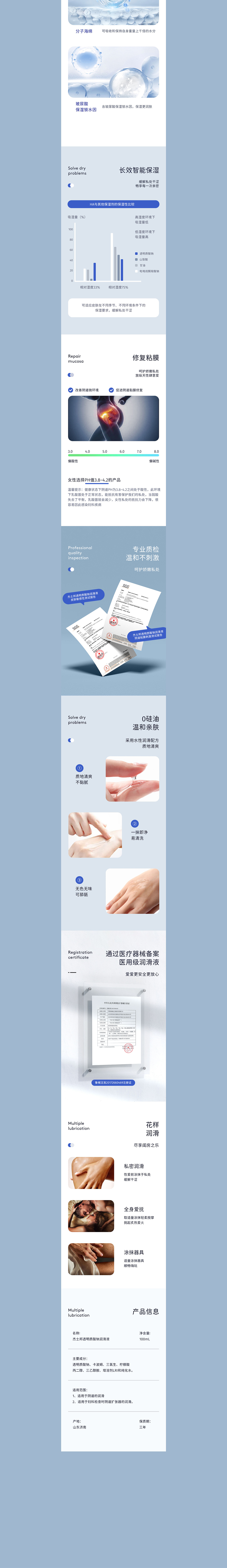 杰士邦工作整理（图ZMzI0MzU1NTUy） - 电商 - 站酷设计师爆米花卷原创素材 - 站酷ZCOOL