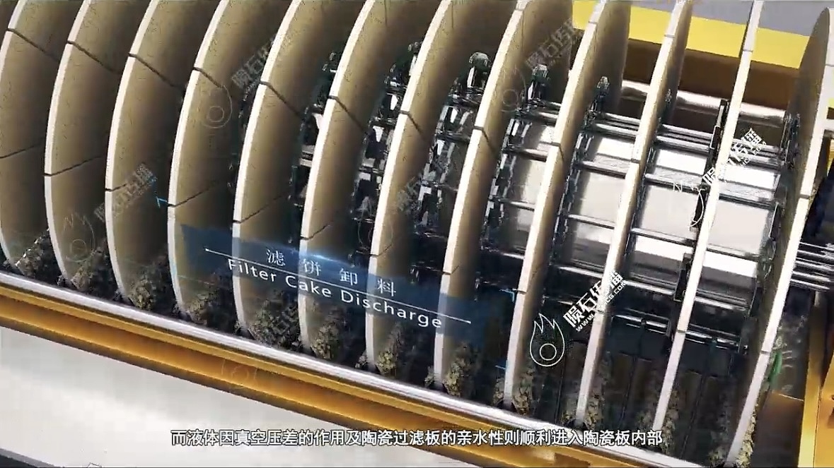 污泥脱水工艺 压滤机3D动画