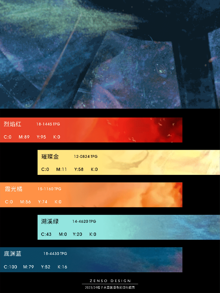 2023/24色彩趋势丨燃情国漫 赏粒子水墨色彩！（图ZMzE2MDc1NzU2） - 其他服装 - 站酷设计师织尚品牌设计原创素材 - 站酷ZCOOL