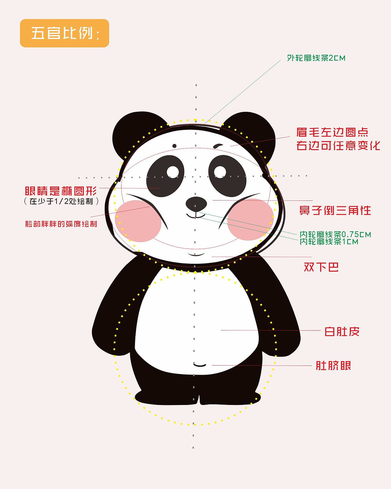 胖熊的绘制方法-Q版形象IP设计（图ZMzIxMTE5ODIw） - IP形象 - 站酷设计师淘小妮和胖熊原创素材 - 站酷ZCOOL