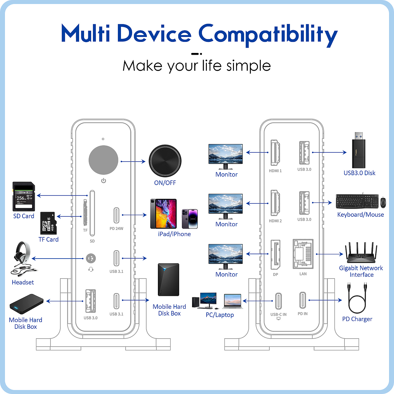亚马逊扩展坞（图ZMzU4MjY2NjMy） - 产品 - 站酷设计师亚马逊精品设计师原创素材 - 站酷ZCOOL