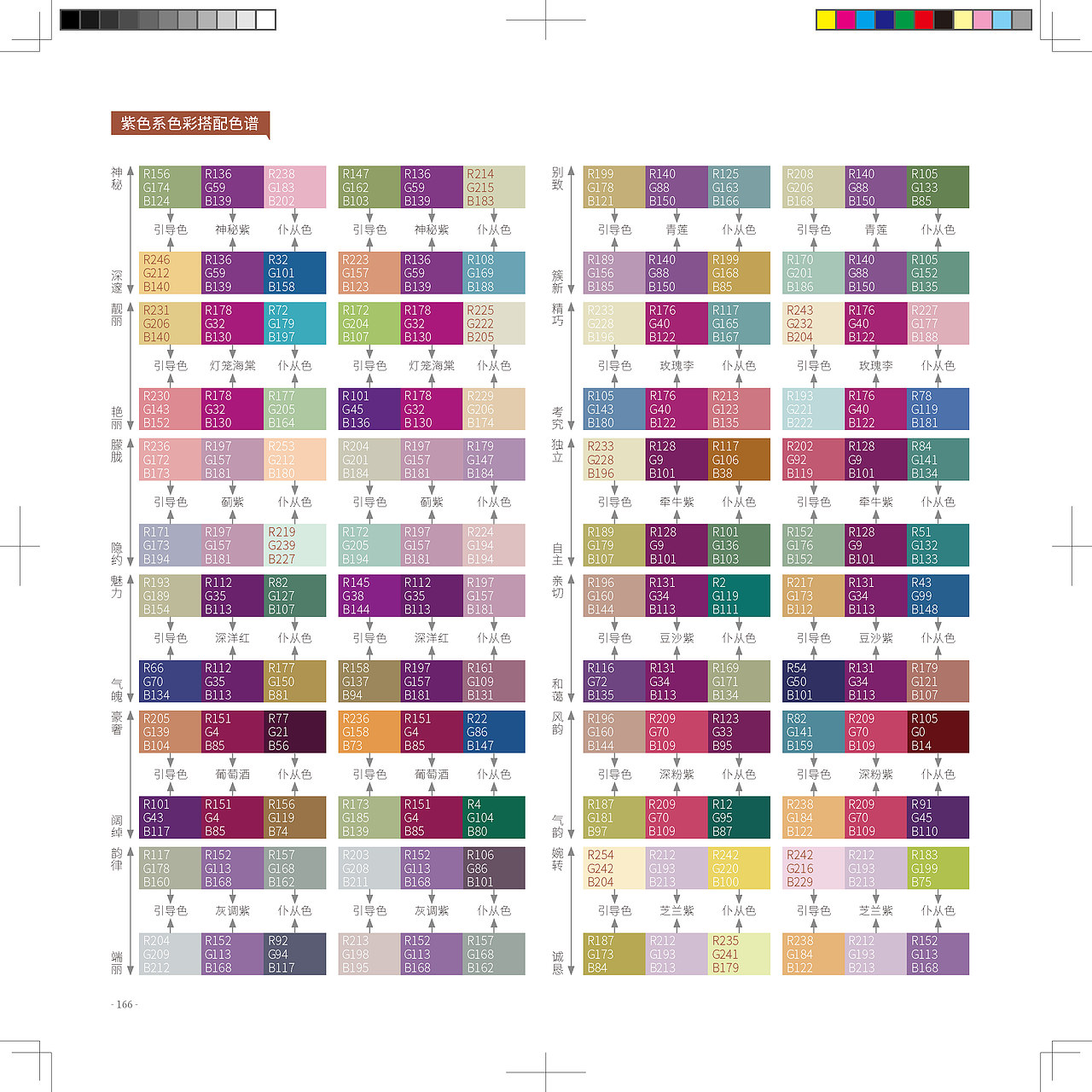 平面设计图解手册(三)