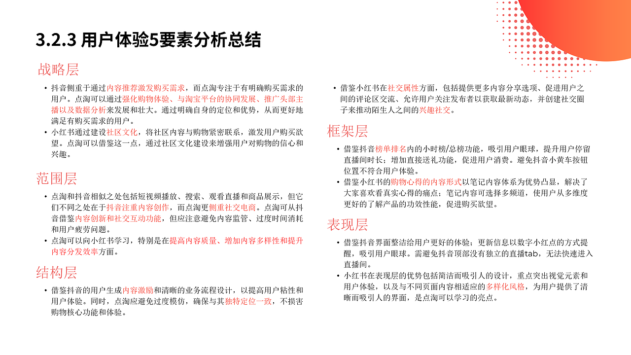 点淘互动分享圈（图ZMzU2MjczNzg4） - APP界面 - 站酷设计师centella原创素材 - 站酷ZCOOL