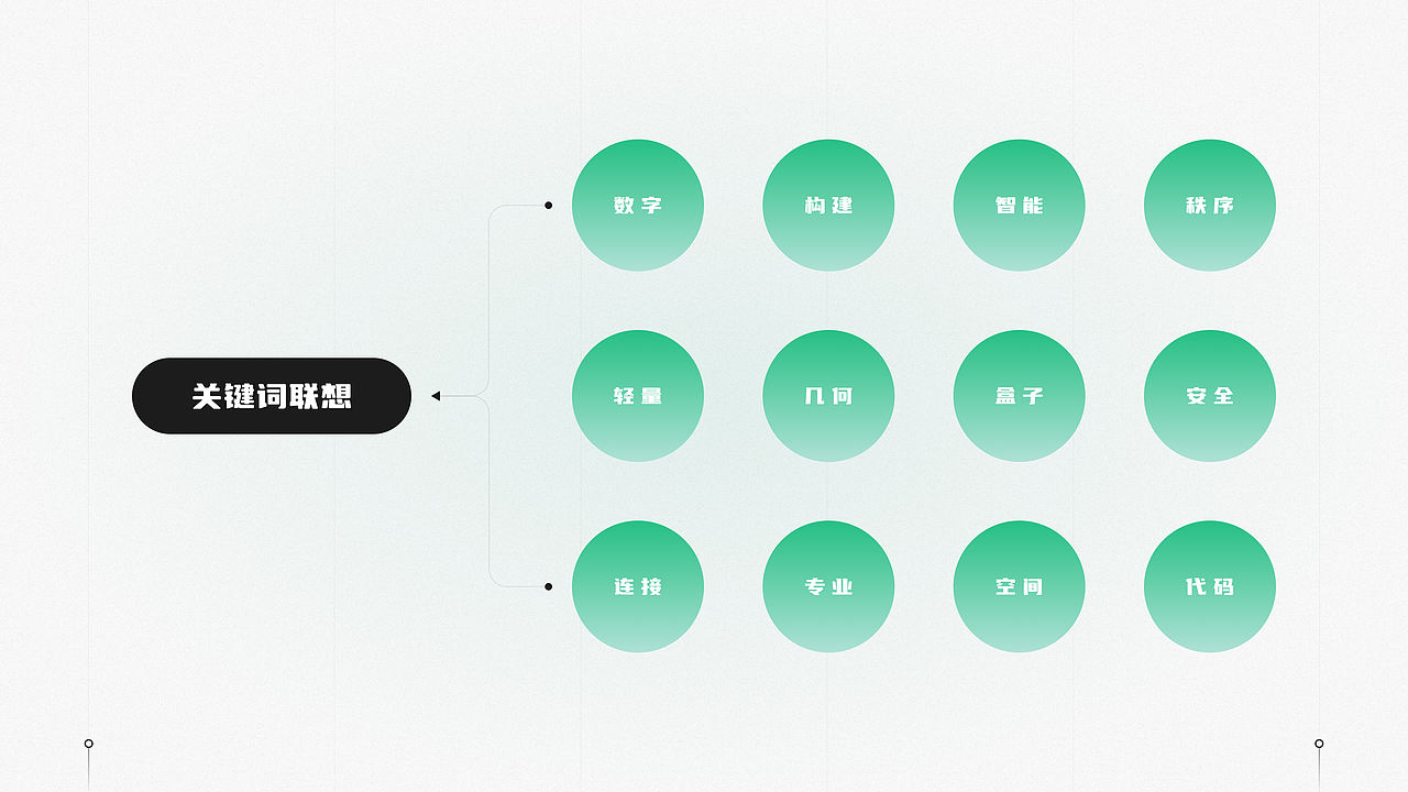 DTable 1.0｜品牌构建（图ZMzA4MjkxNDUy） - 交互/UE - 站酷设计师feidann原创素材 - 站酷ZCOOL