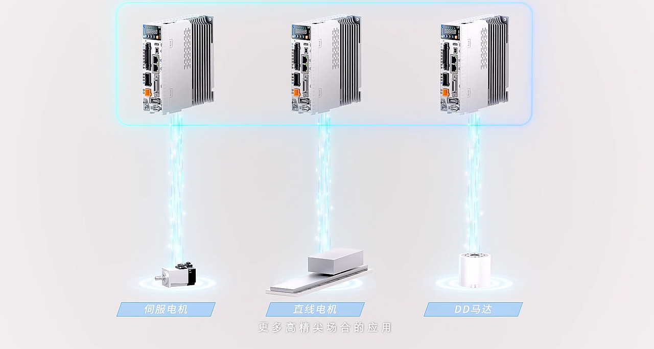 Leadshine&自定义丨雷赛智能-雷赛智能伺服电机L8