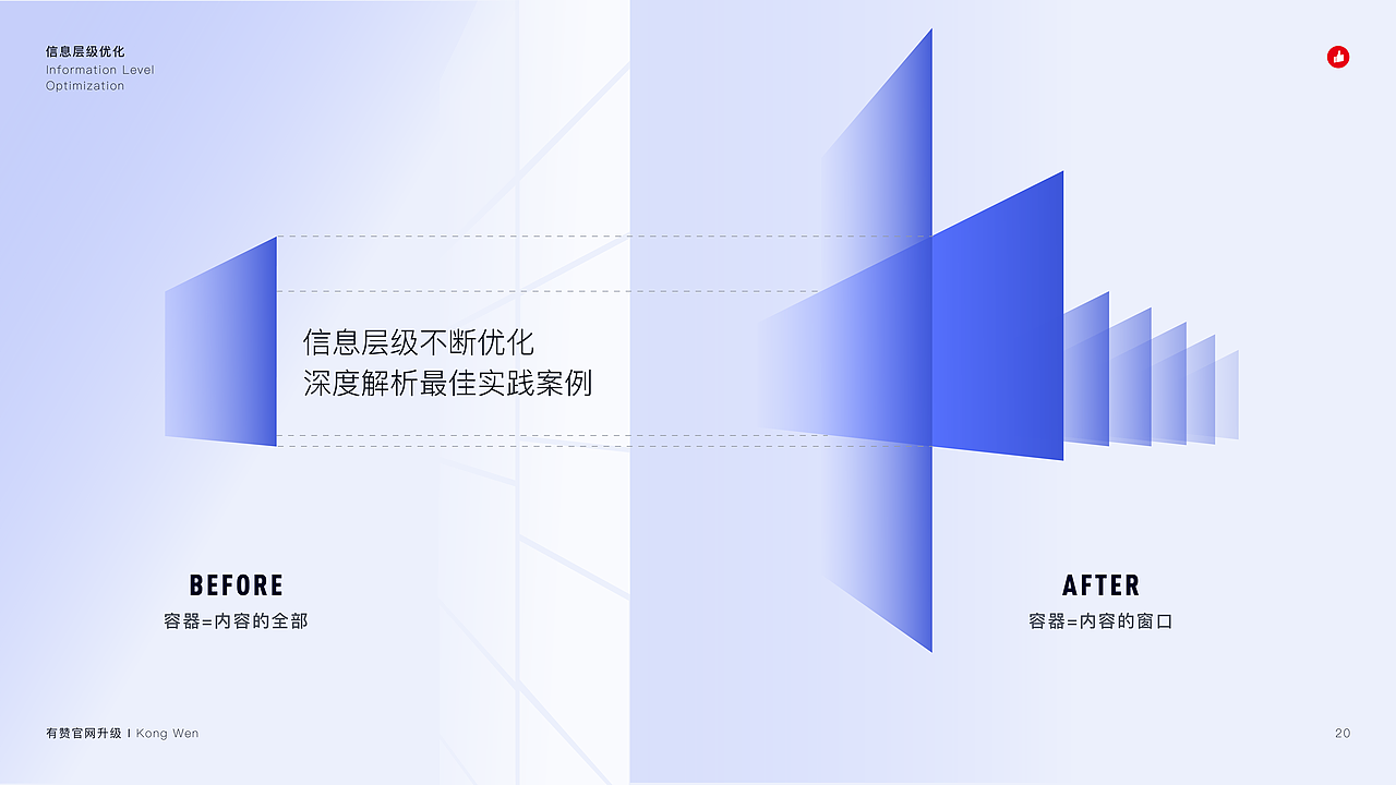对信息层级对了梳理，同时希望有赞官网不仅仅只是官网，他可以承载更多，咨询、搜索、文章、论坛等