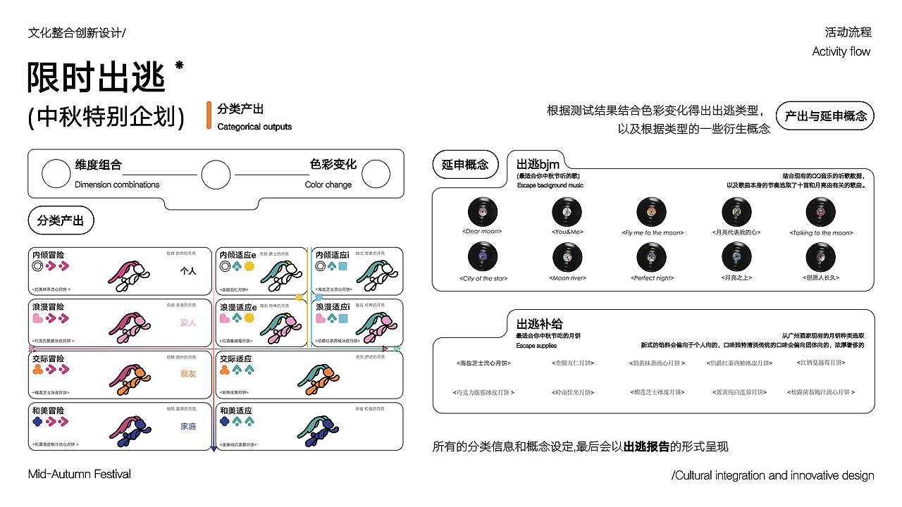 限时出逃-中秋特别企划（图ZMzY2NzUzNjM2） - 宣传物料 - 站酷设计师西芋芋原创素材 - 站酷ZCOOL