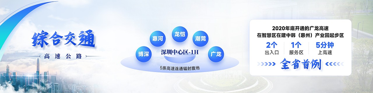 潼湖生态智慧区——深圳投资合作推介会(图ZMzA5ODgwODA0) - PPT/Keynote - 站酷设计师阿宅PPT原创素材 - 站酷ZCOOL