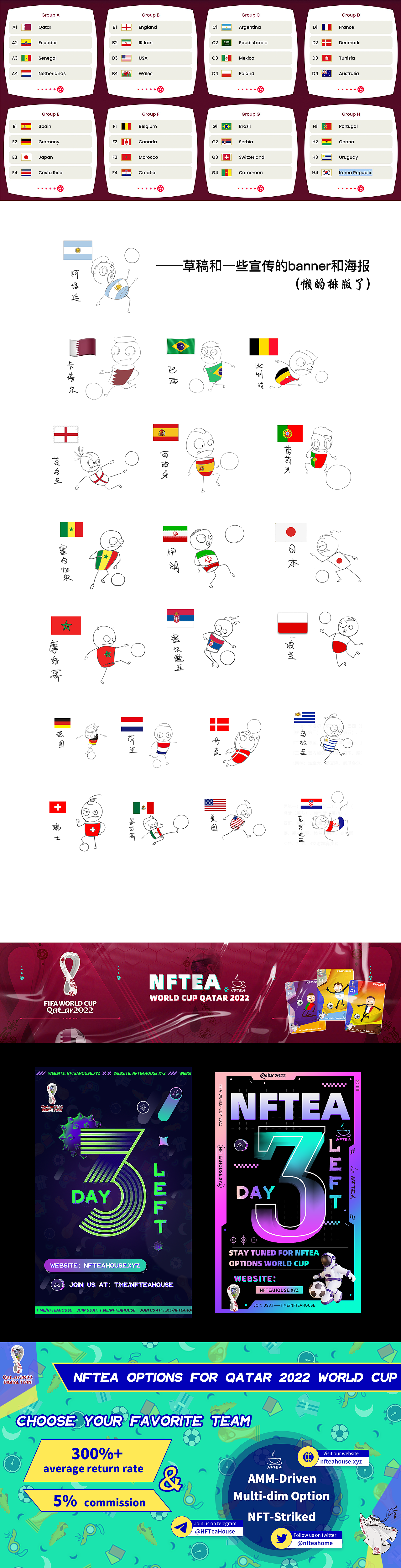 世界杯NFT数字藏品项目