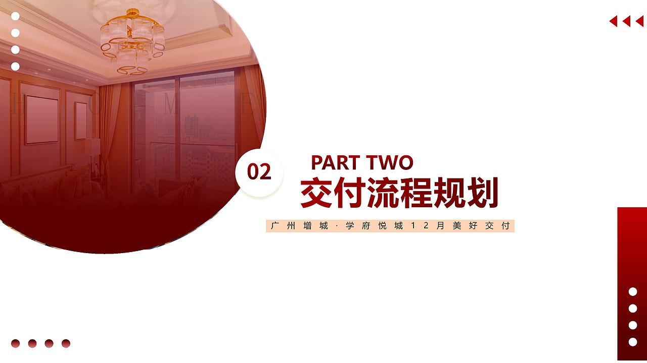 【广州增城-学府悦城】府迎归家 悦心交付活动方案