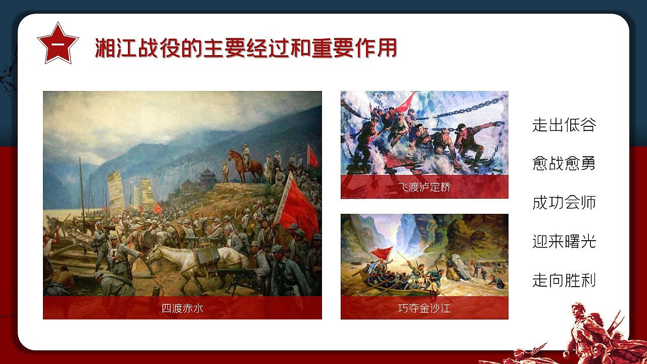 广西消防救援总队PPT项目