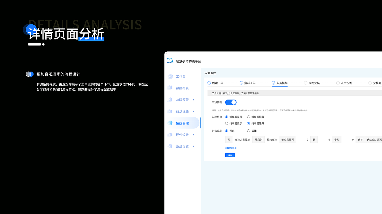 G端智慧城市（图ZMzYwNTg4ODQ0） - 其他UI - 站酷设计师崔豪原创素材 - 站酷ZCOOL