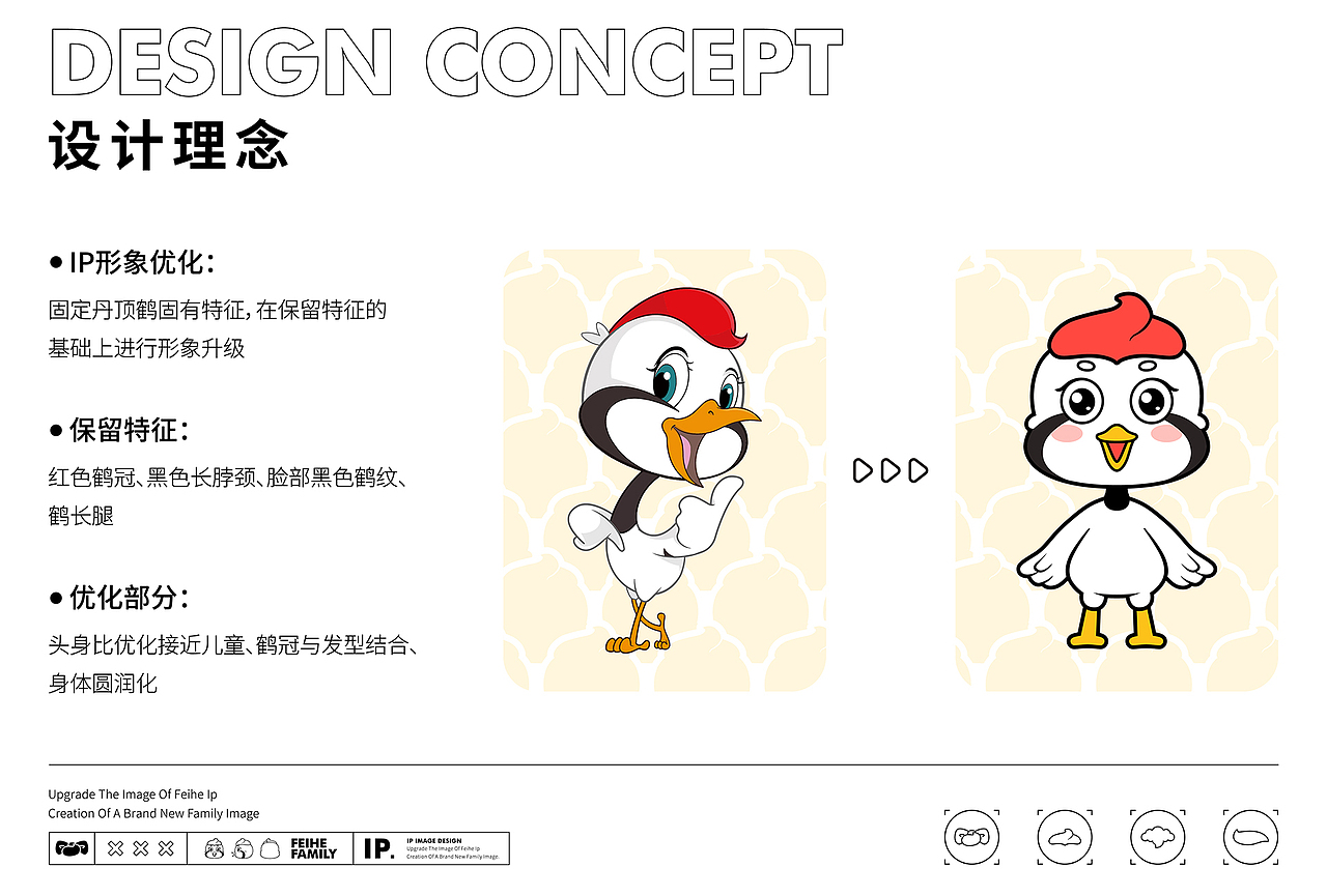 IP形象升级-飞鹤家族前来报到