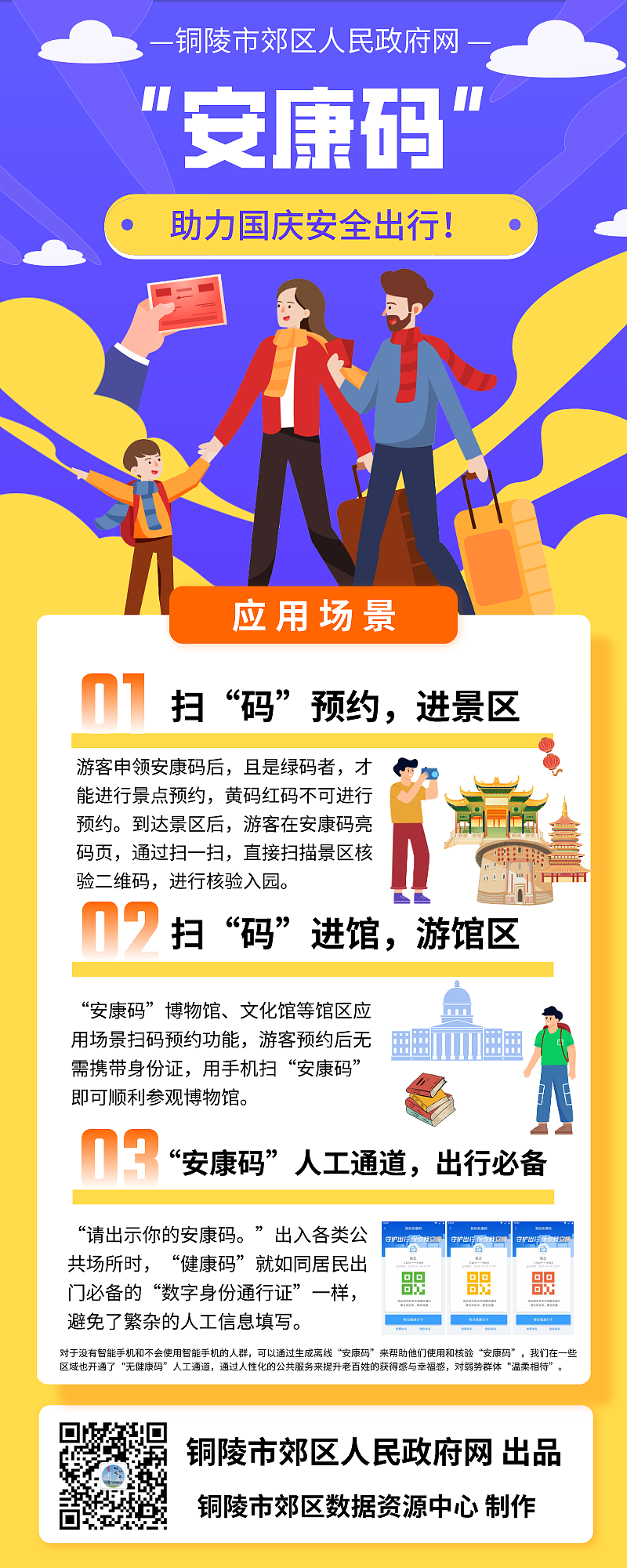 原创平面-安康码助力国庆出行（图ZMzM4MTg5ODQ0） - 海报 - 站酷设计师半仙大话Melody原创素材 - 站酷ZCOOL