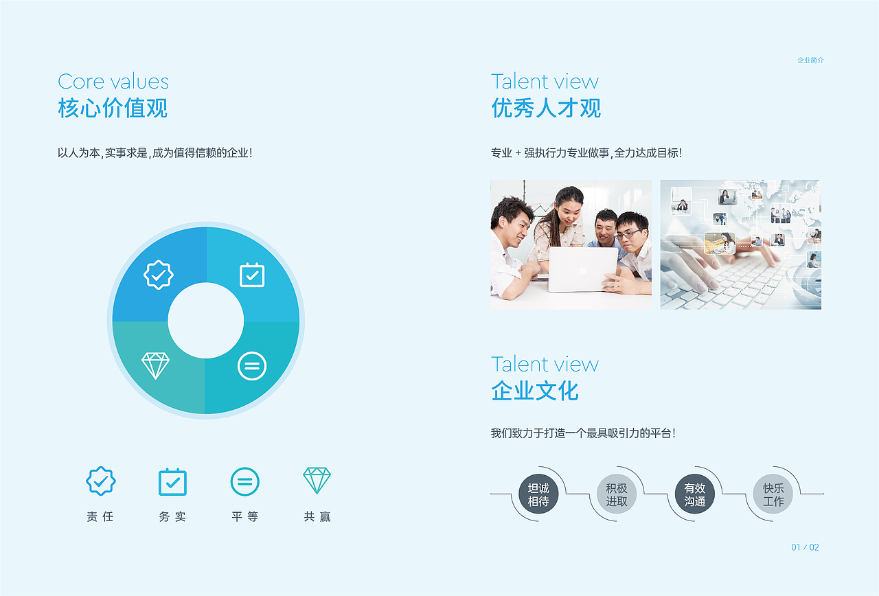 科技公司画册设计｜企业数字化｜公司画册设计（图ZMzYyMjAxMjIw） - 书籍/画册 - 站酷设计师青缇缇原创素材 - 站酷ZCOOL