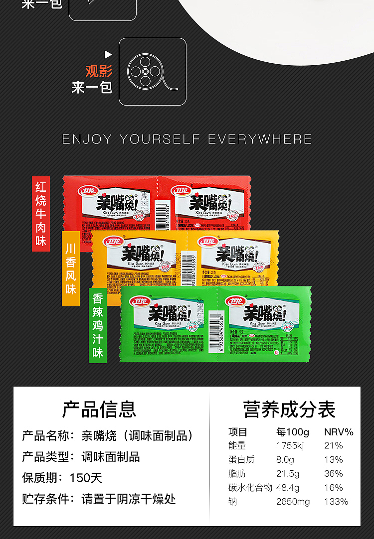 最近做的详情页（图ZMzU2MTMzNTk2） - 电商 - 站酷设计师LindaRing原创素材 - 站酷ZCOOL