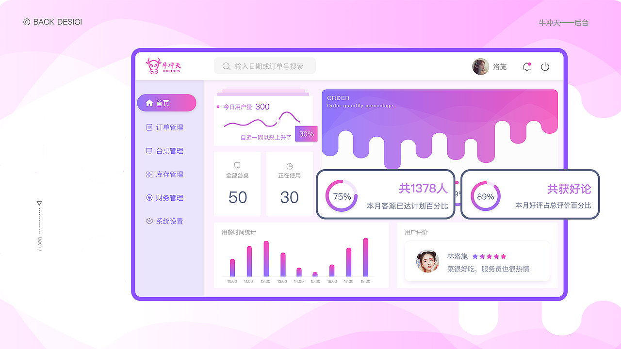 作品集（图ZMzA0NzMyNjA0） - 其他 - 站酷设计师哈皮哈皮哈皮哈皮原创素材 - 站酷ZCOOL