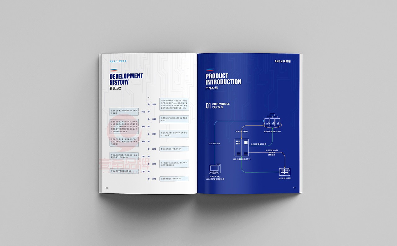 一希品牌设计--数码电子画册宣传册设计