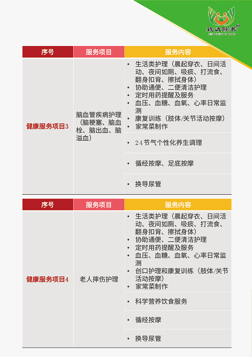 家政画册（图ZMzYzMzg2MzA0） - 书籍/画册 - 站酷设计师路上的小强原创素材 - 站酷ZCOOL