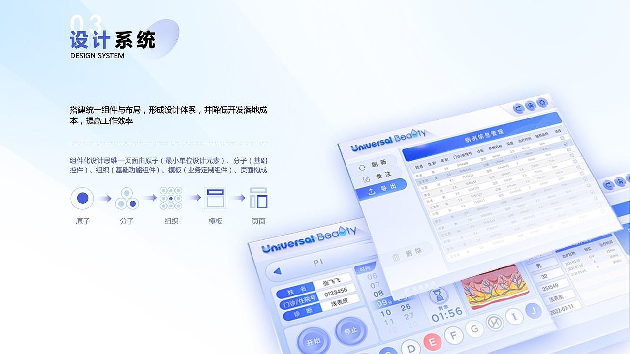 医疗美容系统的设计美学 —— 医疗系统ui设计项目