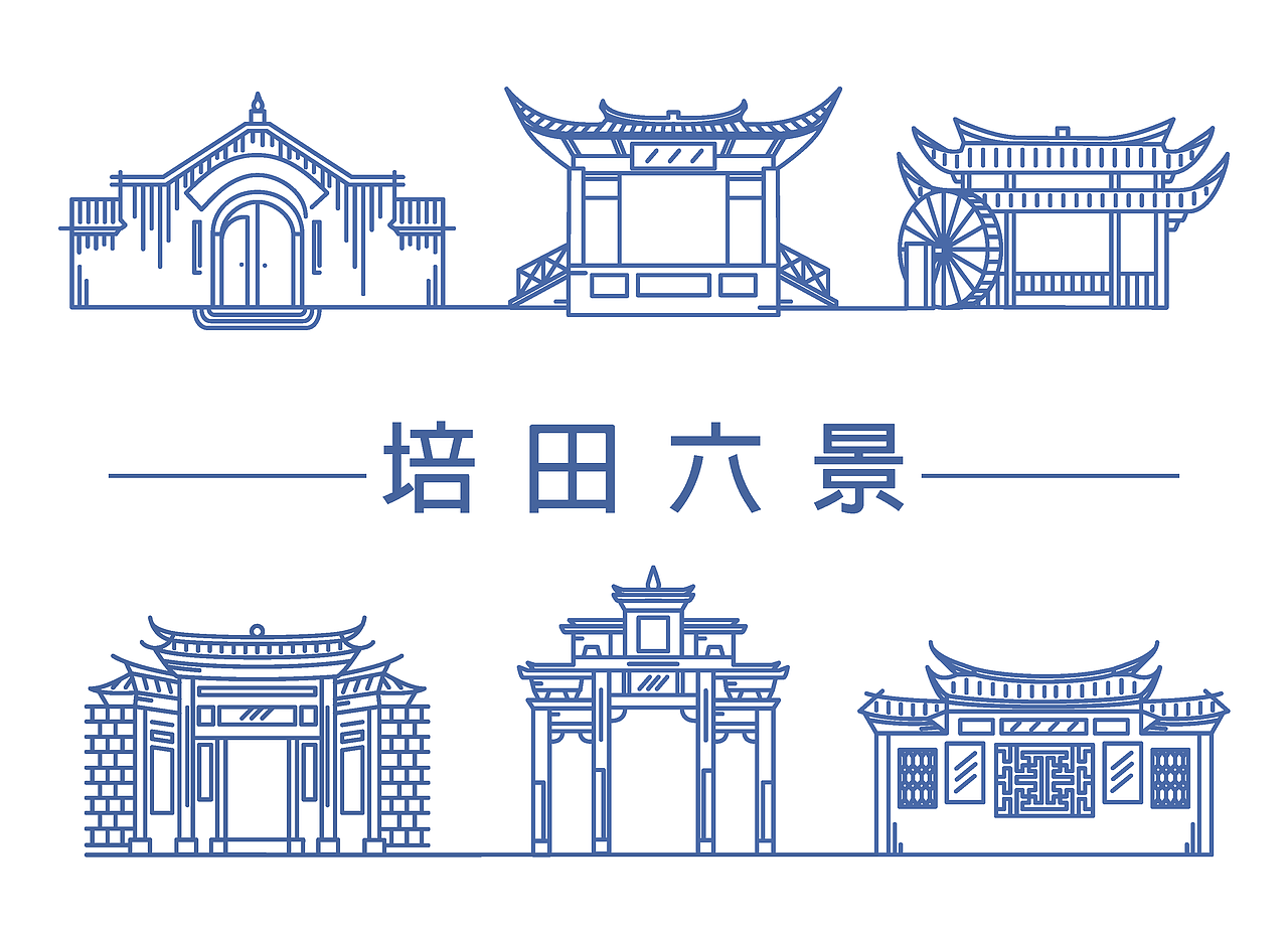 为福建培田村做的明信片