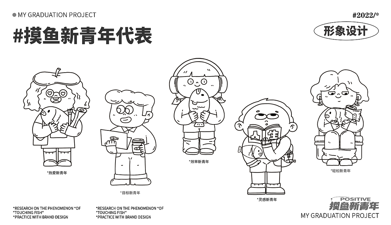 咖喱|21-22网易实习+个人总结（图ZMzMzMDM4MjA4） - 宣传物料 - 站酷设计师咖喱GALey原创素材 - 站酷ZCOOL