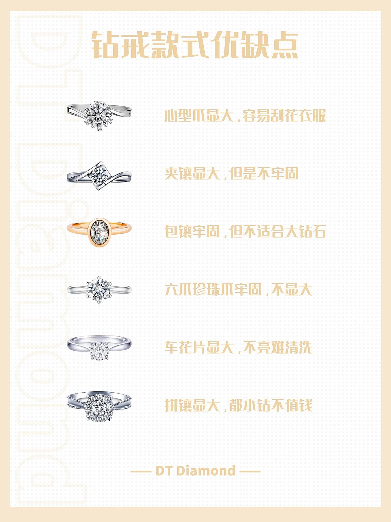 2023丨DT DIAMOND（图ZMzY3NTA3MjMy） - 其他 - 站酷设计师陈子奕原创素材 - 站酷ZCOOL