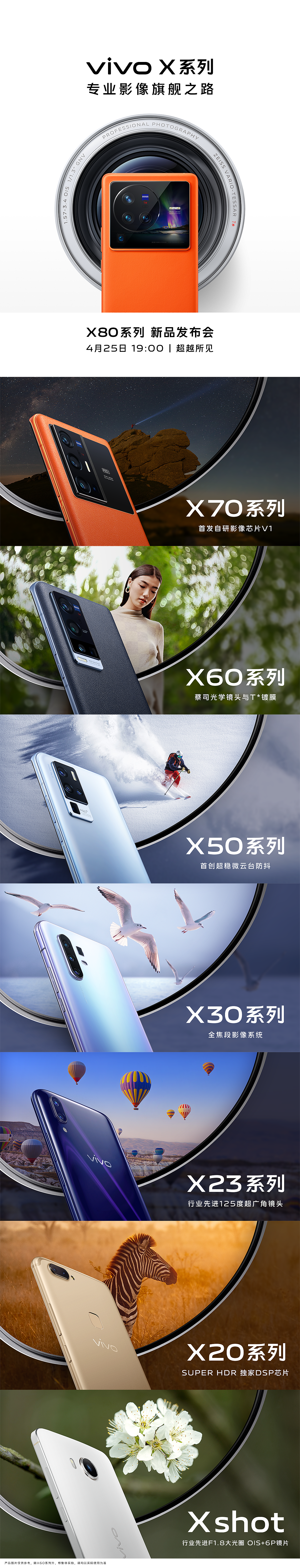 手机摄影 | vivo X系列 × 性感美食研究所