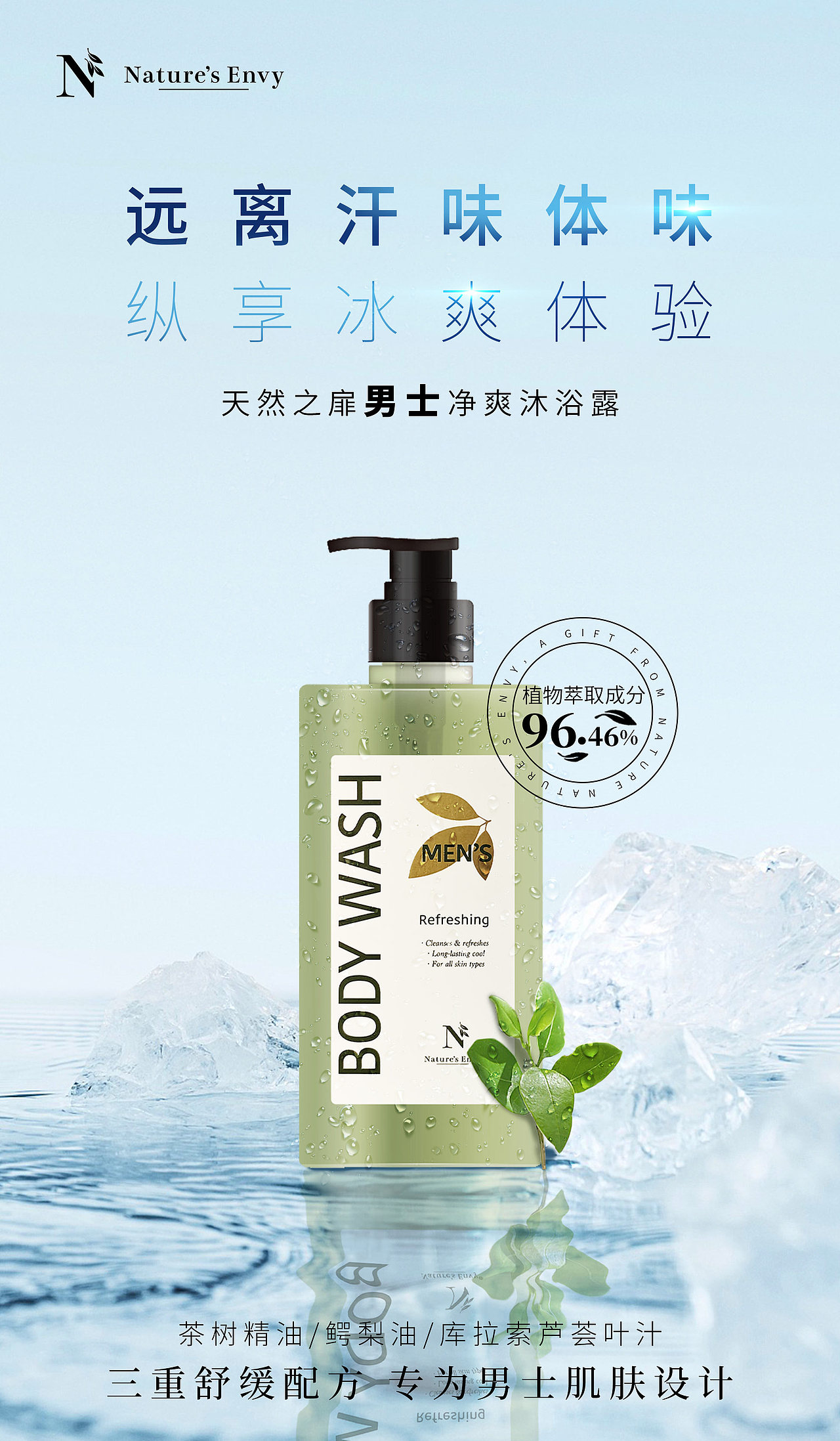 工作期间海报设计，禁止商用，违者追责。